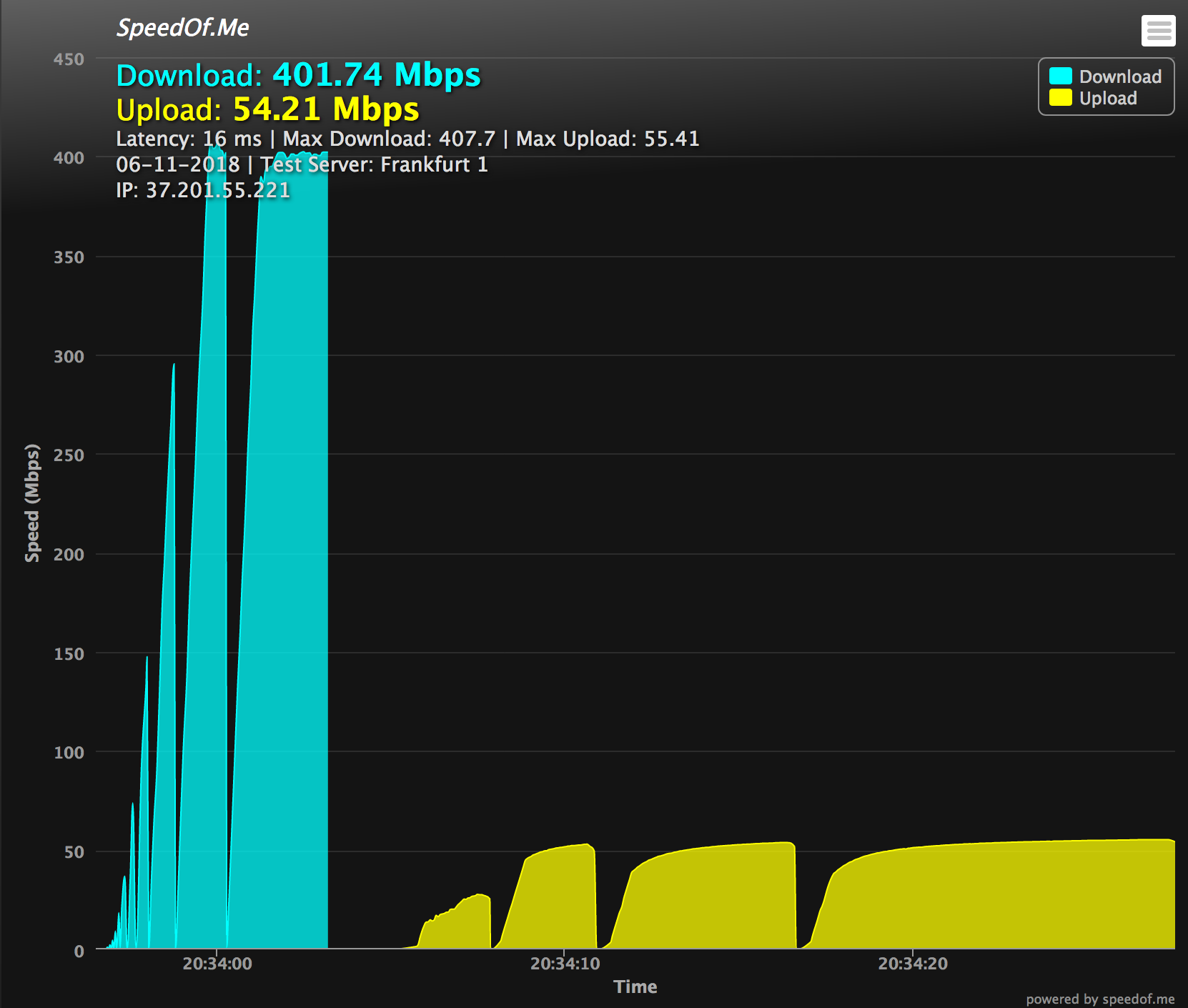 speedofme-firefox